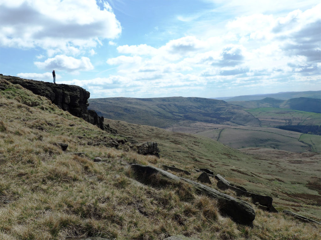 Kinder Reservoir Peak District